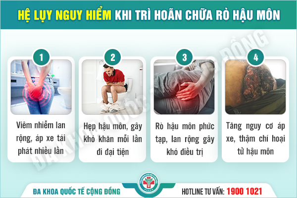Rò hậu môn có nguy hiểm không? – Sự thật đằng sau những cơn đau tưởng chừng vô hại
