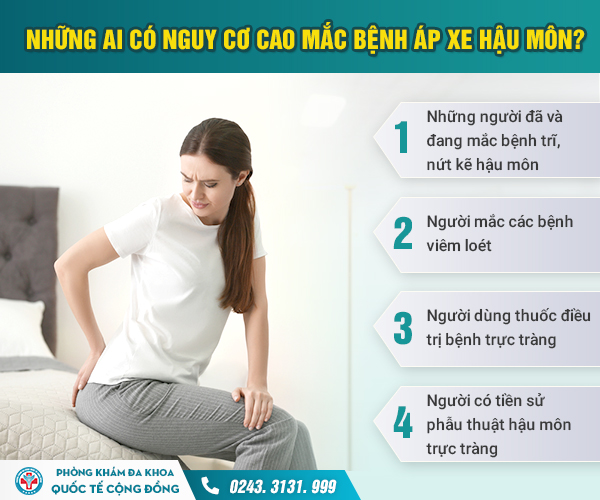 Apxe hậu môn có nguy hiểm không? Liệu bạn có đang gặp phải căn bệnh này